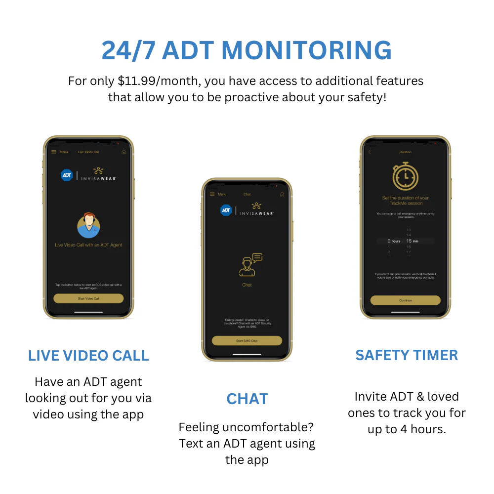 SPECIAL PROMOTION BY ADT SECURITY - Image 6